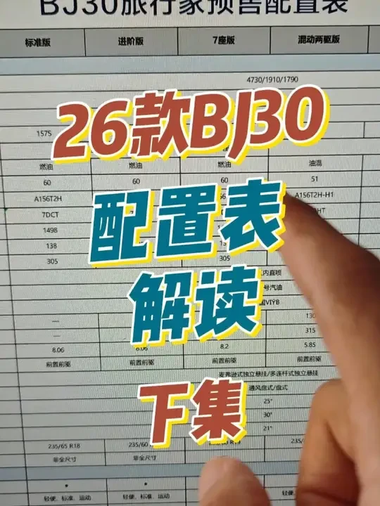 26款BJ30旅行家 六款车型配置表解读 增配还是简配？下集 #北京汽车 #北汽 #BJ30 #旅行家
