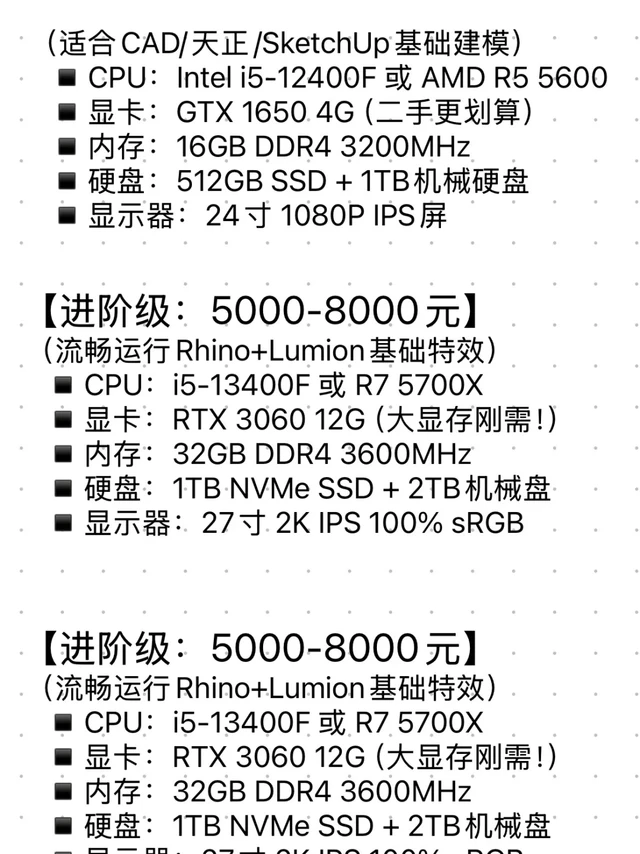 💻城规建筑人电脑配置推荐｜从3K到2W+