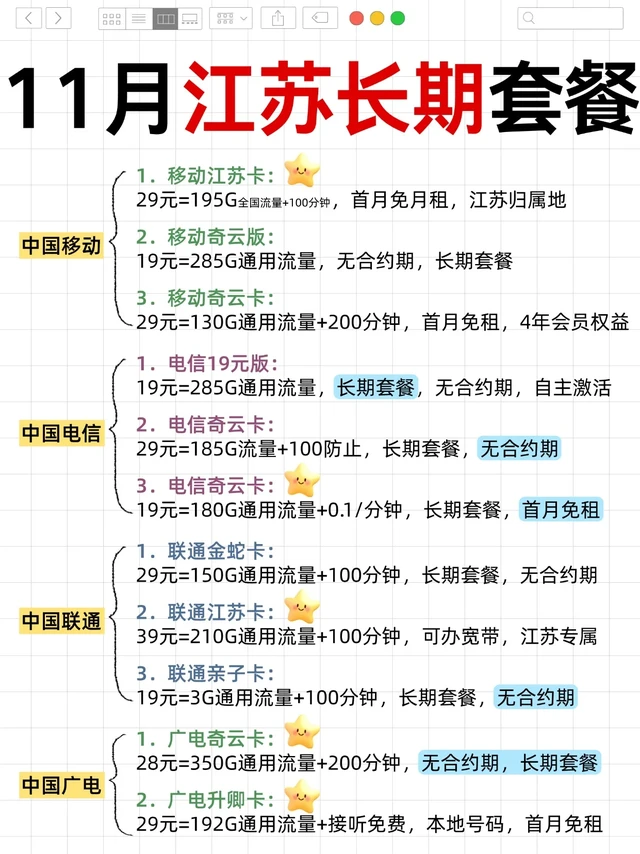 2025年11月江苏本地长期流量卡大合集🎉