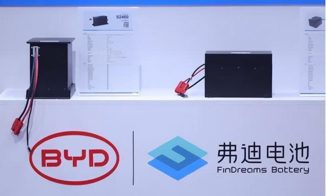 比亚迪电池外供逆袭：刀片技术如何撬动全球供应链变局
