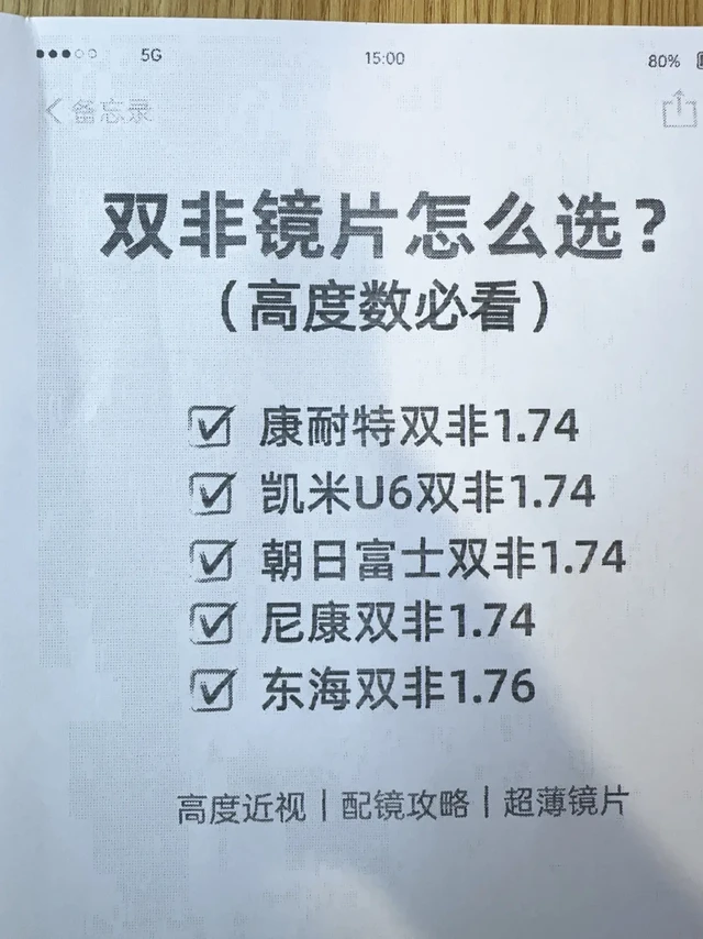 比 1.74 更薄的双非镜片，全预算攻略奉上