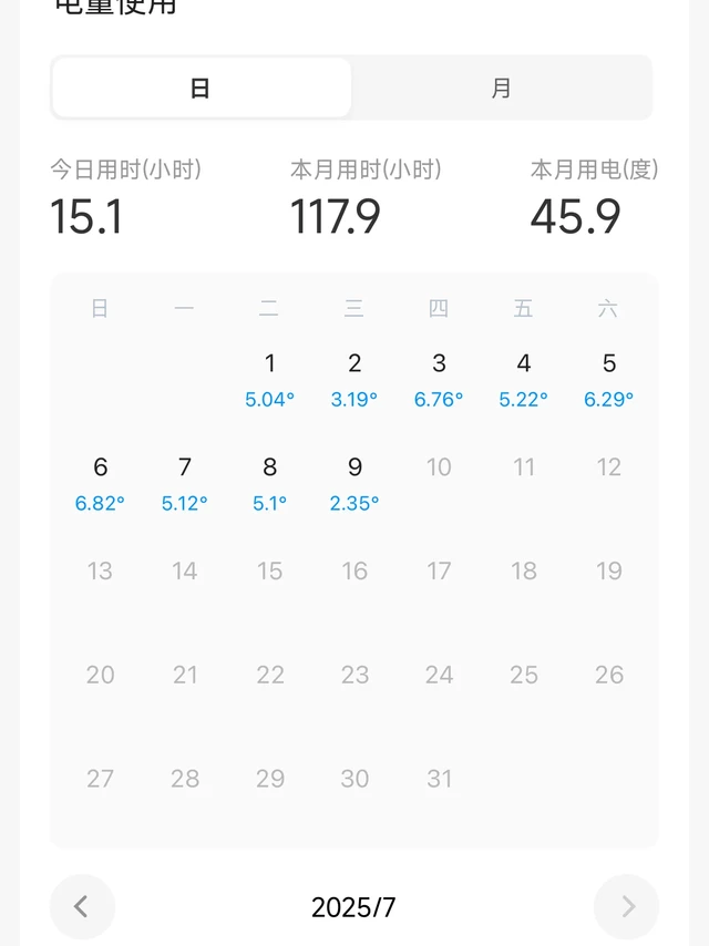 小米巨省电空调终于省电了!