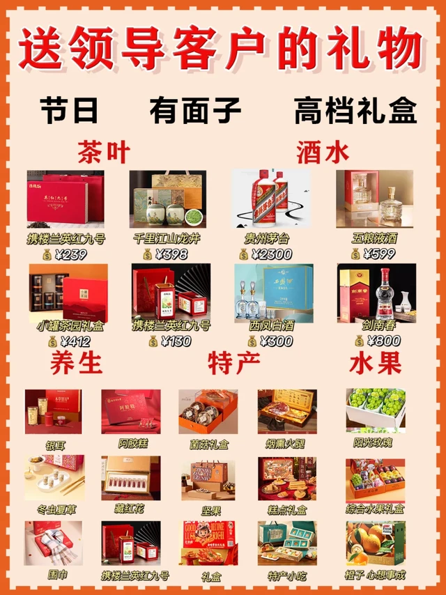 高段位职场送礼|送领导客户有面儿