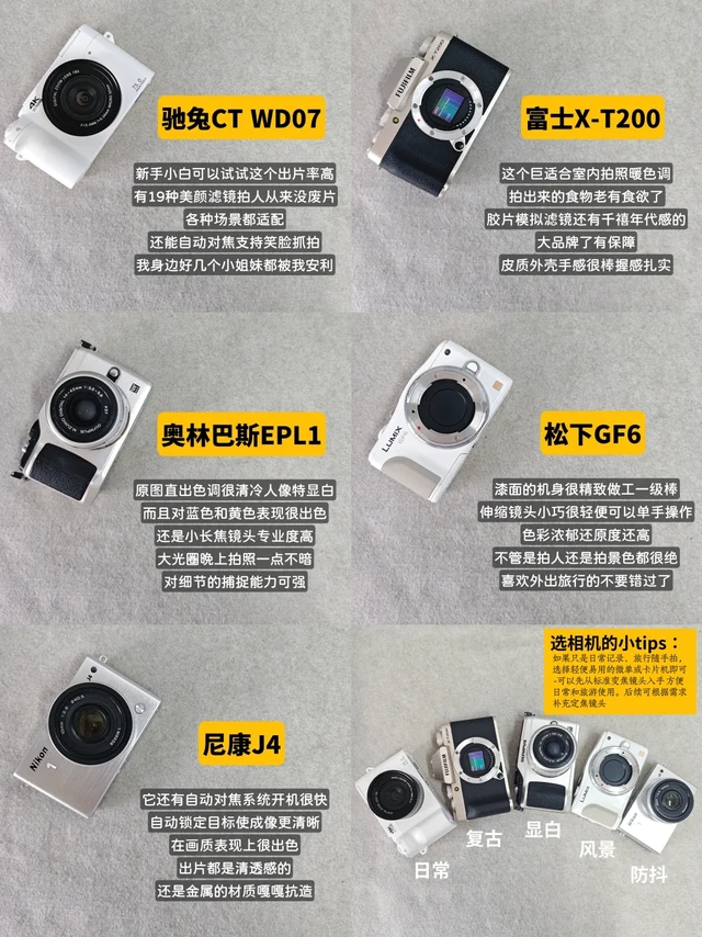 摄影小白的第一款相机📍(新手喂饭版)