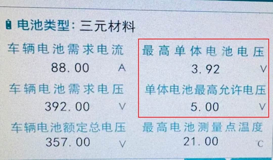 奔驰电动车有起火风险!车主称召回后续航缩水 只剩280公里