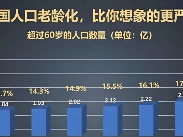 智能机器人重塑银发生活，养老产业迎来科技新篇章