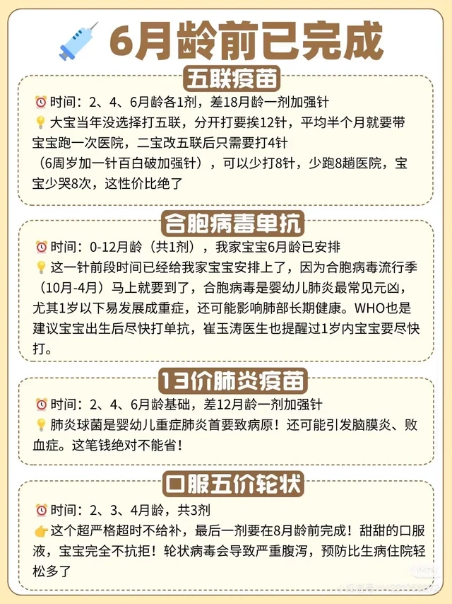 儿童自费疫苗收藏