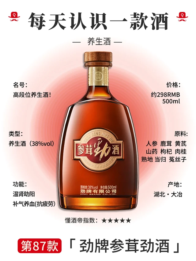 每天认识一款酒〡劲牌参茸劲酒✅高阶养生酒