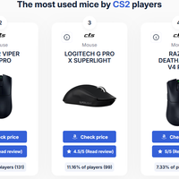 从射击游戏鼠标占比看大厂开发新风向