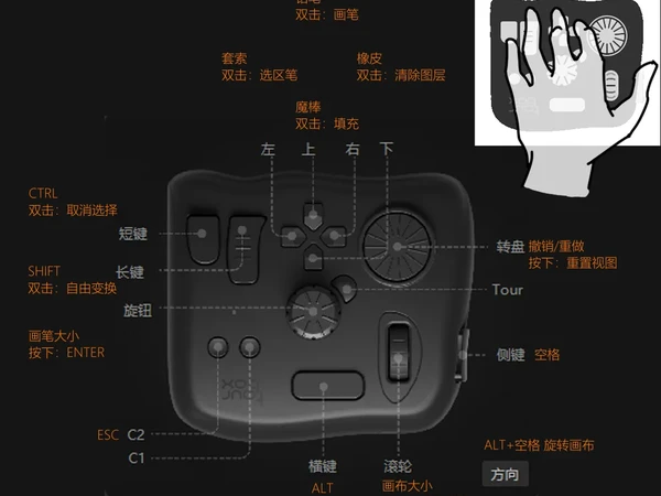 SAI2选手Tourbox测评