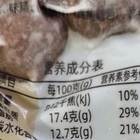 双十一美食盛宴：舌尖上的治愈之旅