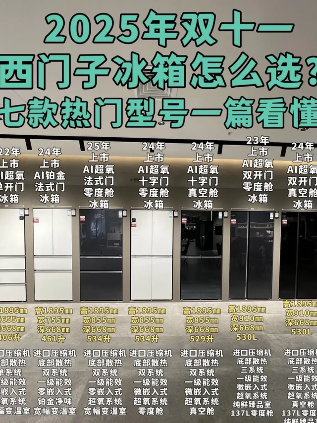 【双11闭眼入】西门子冰箱选购指南💎。【双11闭眼入】西门子冰箱选购指南💎看完秒懂不踩坑!
姐妹们!双11倒计时开始啦⏰
还在为选冰箱头秃吗?🤯
看完这篇直接帮你省下5000+冤枉钱!
建议先收藏🌟