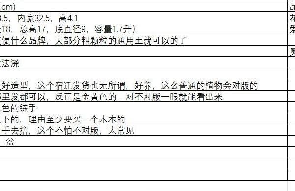 预算有限，家庭园艺入门选多肉还是绿植更合适？
