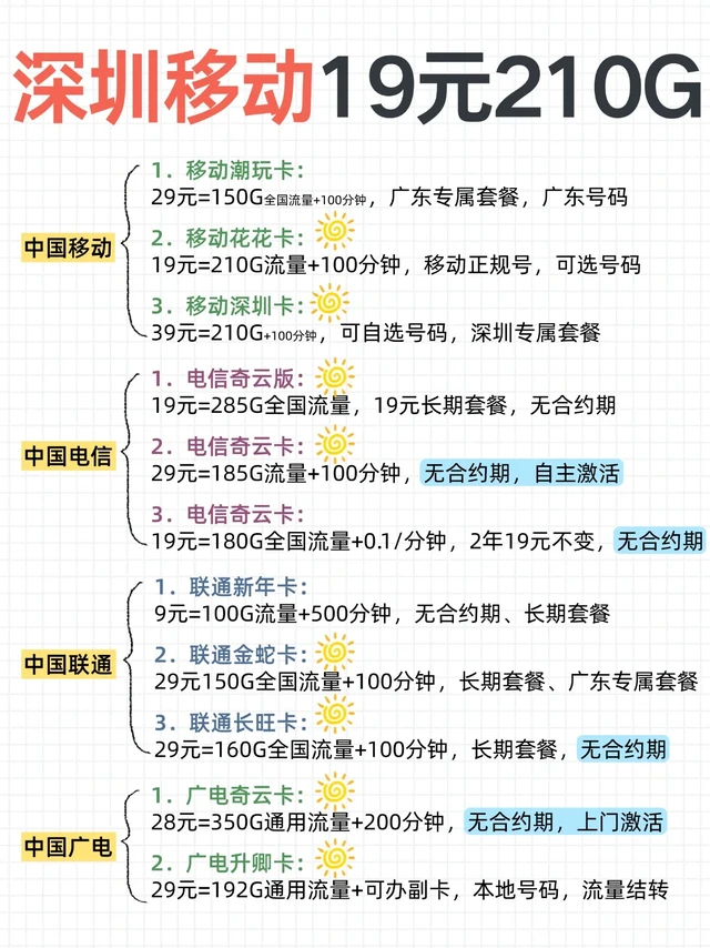 2025年深圳流量套餐怎么选❓移动19元210G薅