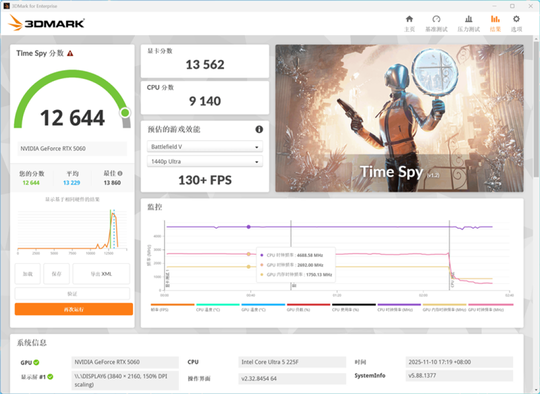 华硕天选6X台式机评测:酷睿Ultra 5处理器稳定高效 专业售后使用更安心