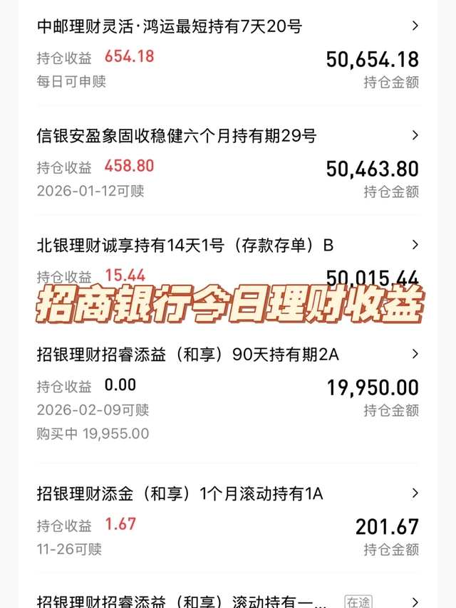 招商银行理财