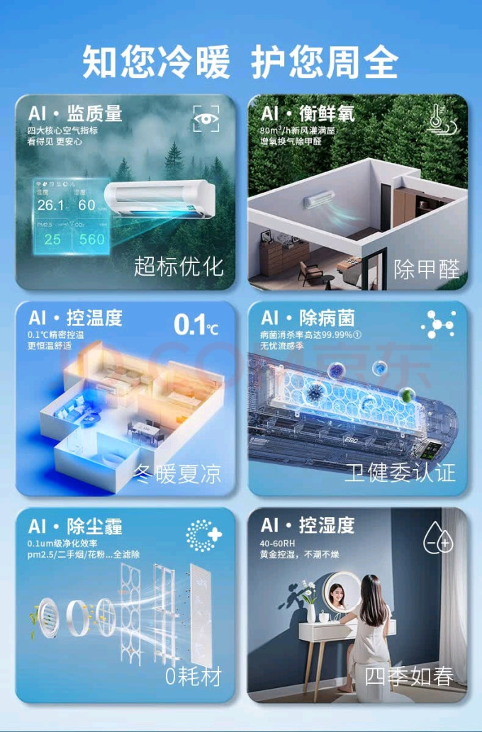 英宝纯空调