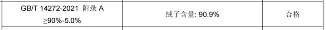 羽绒服的水太深了!我们扒开7万件假货的底裤,终于做出了这件…