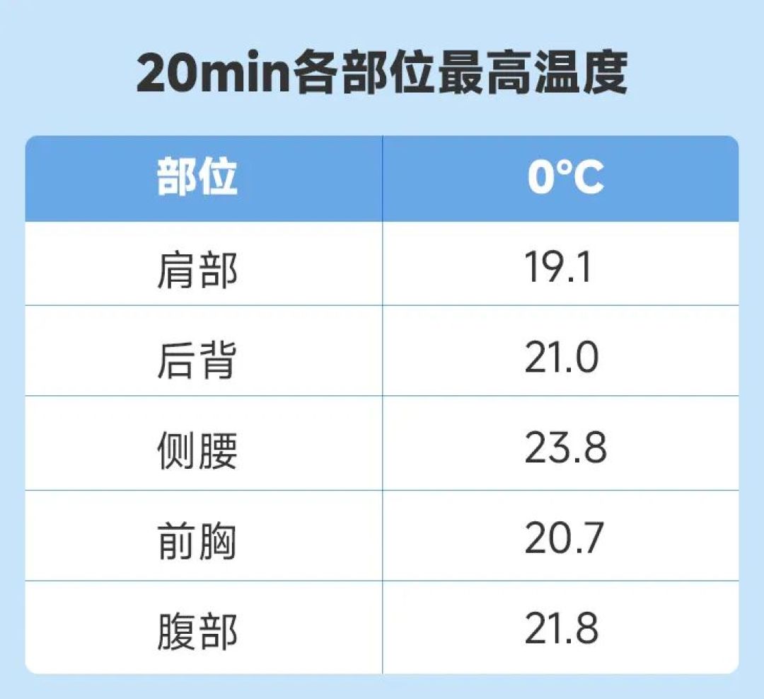 羽绒服的水太深了!我们扒开7万件假货的底裤,终于做出了这件…