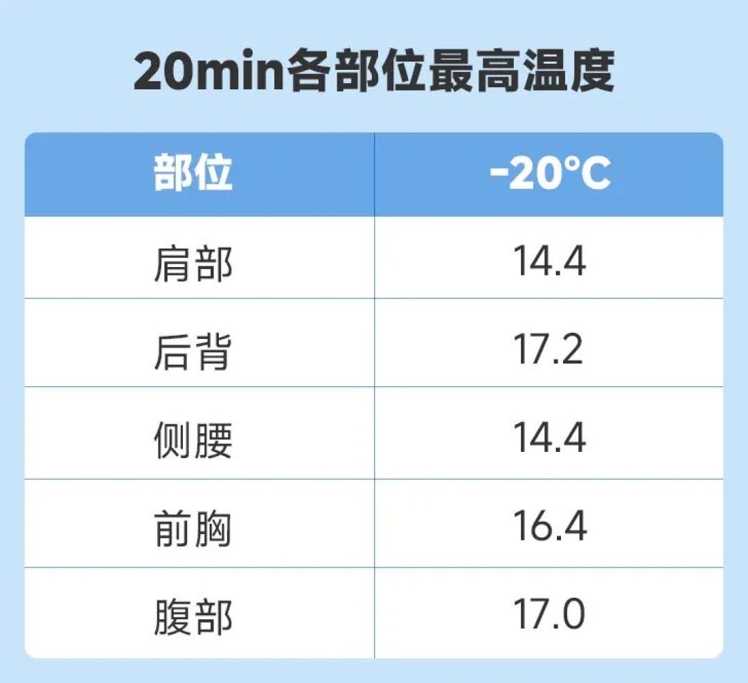 羽绒服的水太深了!我们扒开7万件假货的底裤,终于做出了这件…