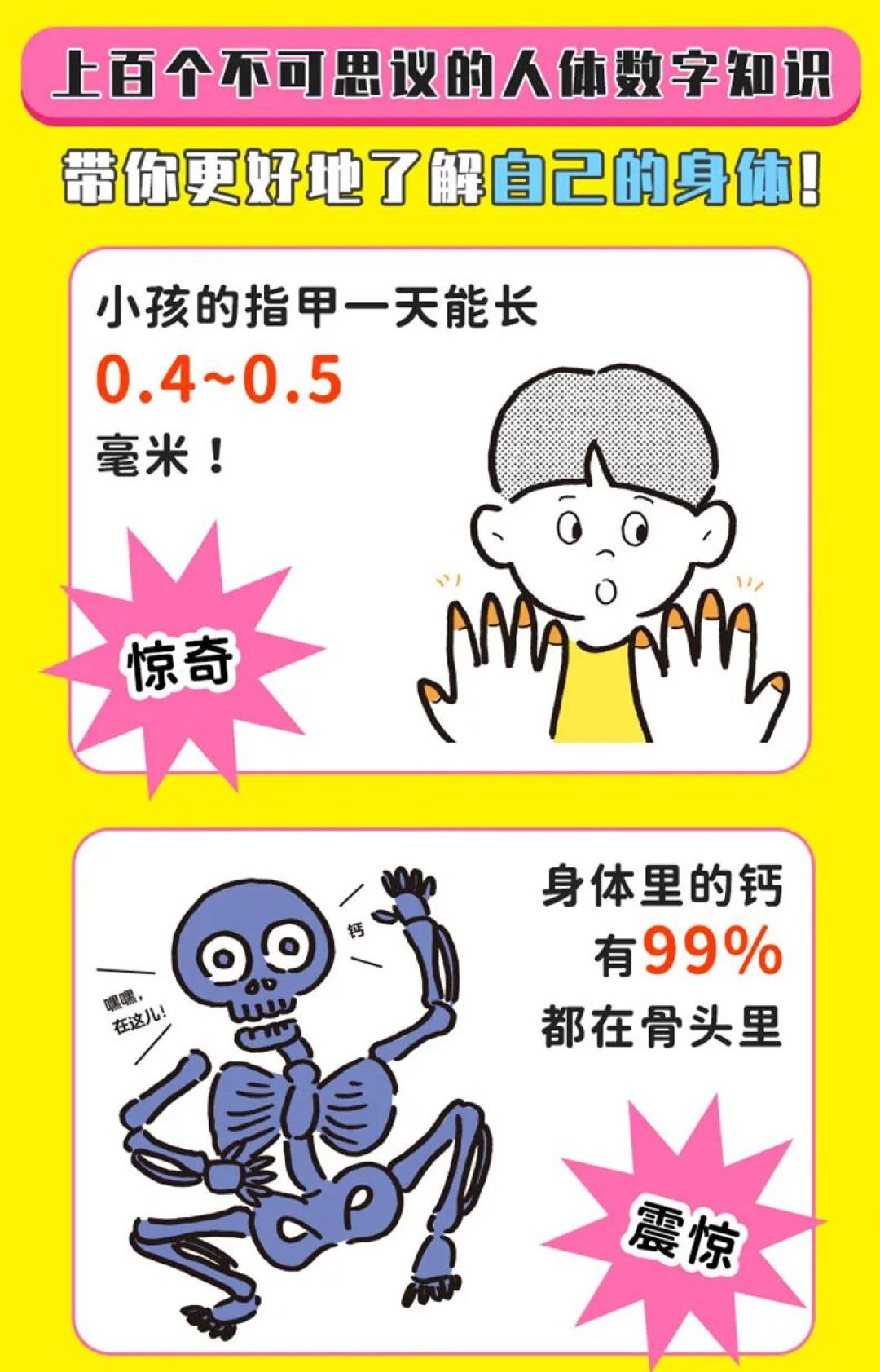 丹妈推荐!小学生追着读:上市狂销1万册的科普书续集来了!