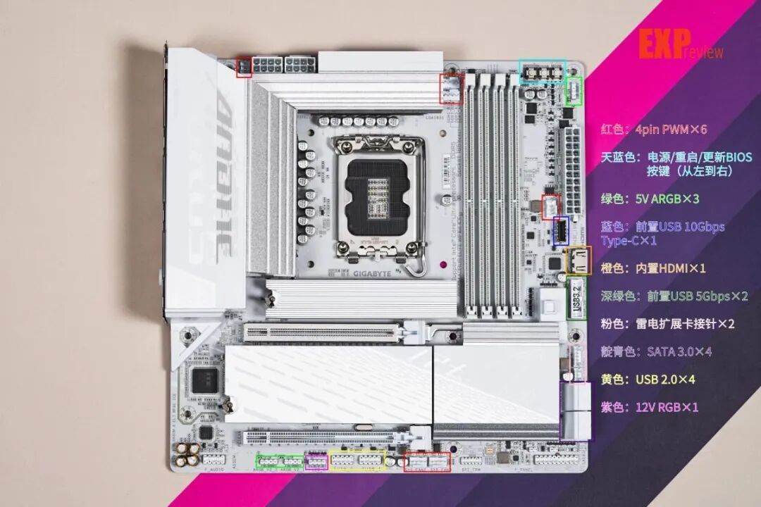 技嘉冰雕B860M WIFI6E主板评测:酷睿Ultra处理器的千元级全能拍档