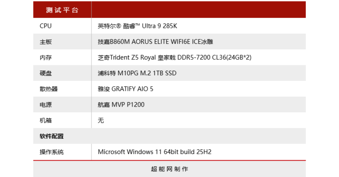 技嘉冰雕B860M WIFI6E主板评测:酷睿Ultra处理器的千元级全能拍档