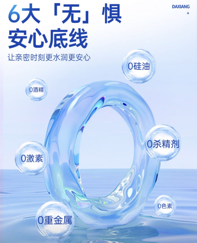大象人体润滑