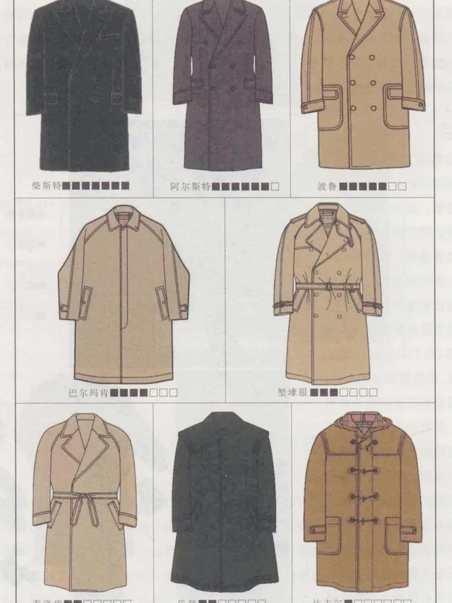 出行外套的礼仪级别与细节提示