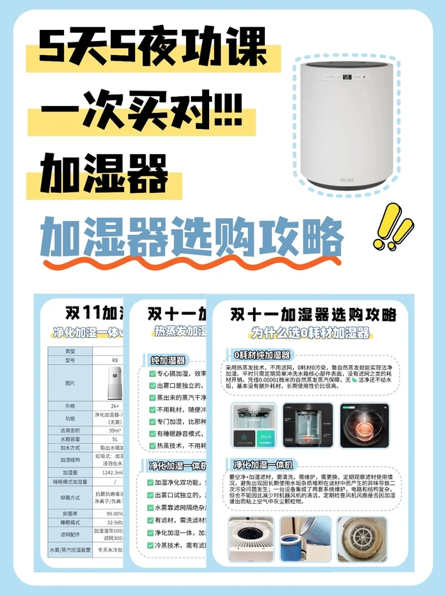 多功能加湿器和单一加湿器，该选谁