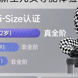 母婴好物闭眼推!虎贝尔E360安全座椅,0-12岁带娃出行守护神