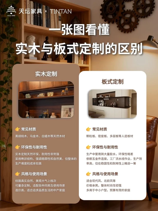 甲醛焦虑？预算有限？实木vs板式，到底怎么选