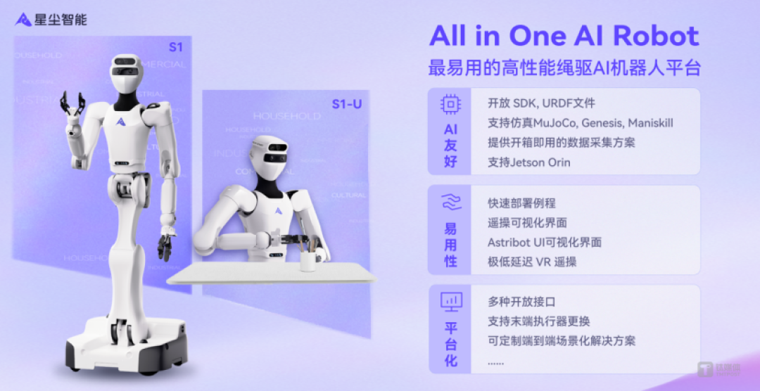 星尘智能完成数亿元A++轮融资 国科投资与蚂蚁集团联合领投，加速绳驱AI机器人规模化落地 | 融资速递