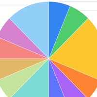 这16款移动电源USB-C新品，告诉你怎么选！助力轻出行