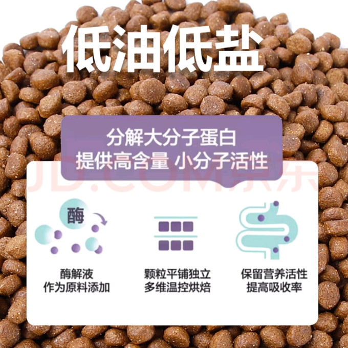 森贝狗狗干粮