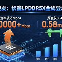 内存怎么样 内存涨价潮中破局!长鑫LPDDR5X技术登顶,国产存储终崛起_什么值得买