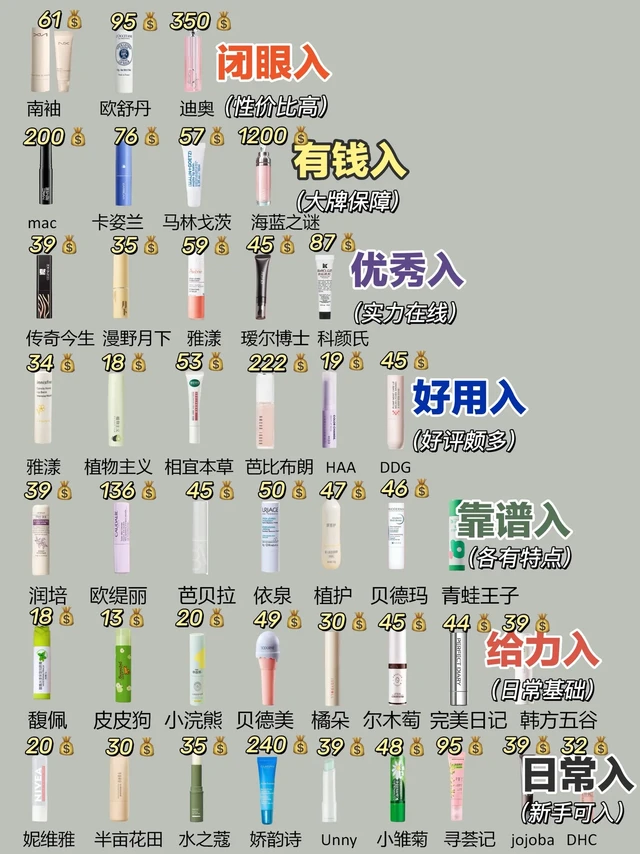 热门唇膏红黑榜，干唇党抄作业！作为常年“沙漠唇”，一到秋冬嘴唇就干得像树皮——撕死皮流血、涂口红卡成东非大裂谷，踩过10+雷后，终于把6款热门唇膏测明白！从保湿力、肤感、性价比三维度打分，红榜闭眼入，