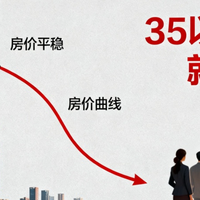 经济复苏了，买房发财的机会又来了！这次千万别错过