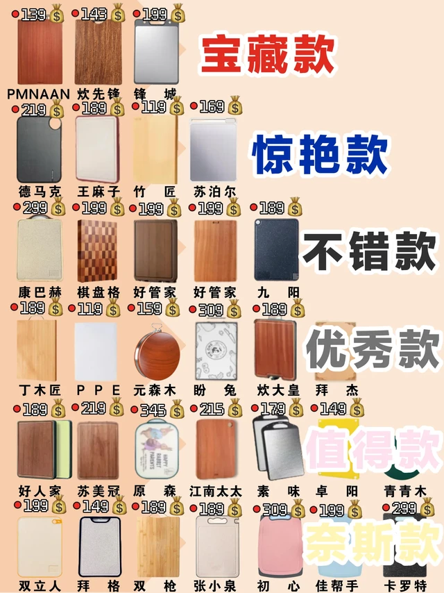 热门菜板挑选指南分享❗️厨房必备推荐！