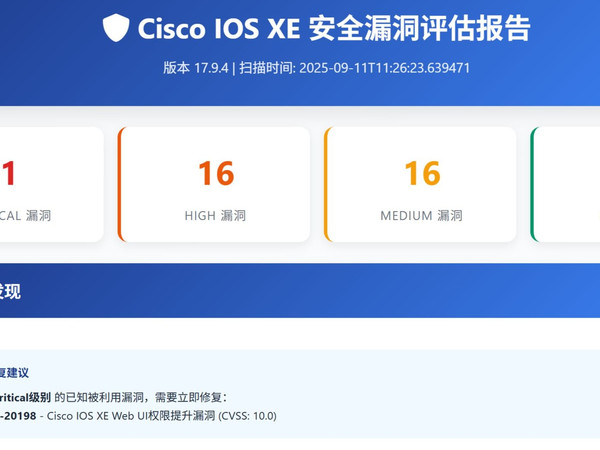 网络设备安全评估报告(严重程度, CVE, NIST)