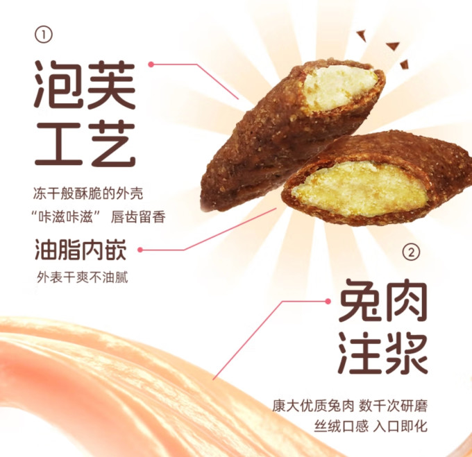 猫爸爸的厨房猫咪干粮