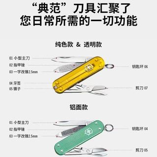 被问爆的随身小神器!维氏58mm糖果刀太香了✨