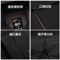 给老爸买的皮尔卡丹羽绒服，终于解决了我的冬日焦虑！❄️