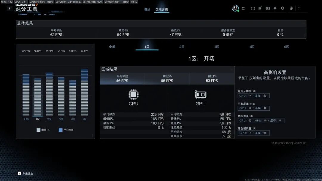 《使命召唤:黑色行动7》硬件需求测试流畅体验很容易,加上光追就略难