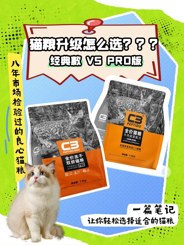 实测｜C3帕缇朵经典🆚PRO，谁更值得买？