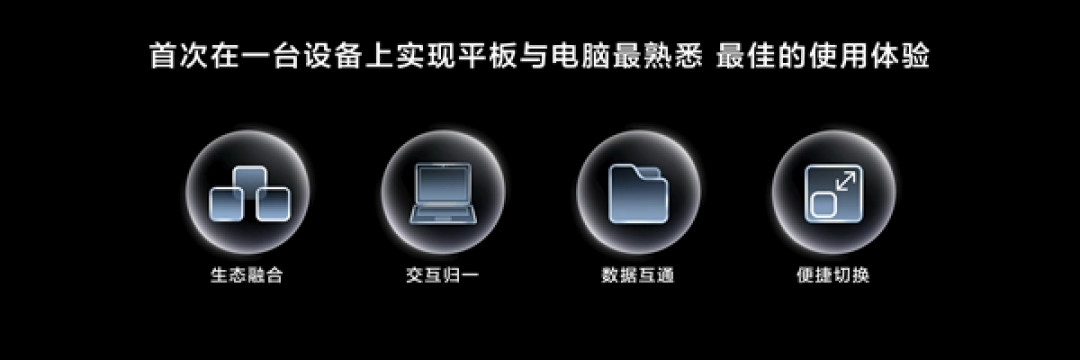 华为MatePad Edge突破平板与电脑边界:让平板和电脑体验融为一体