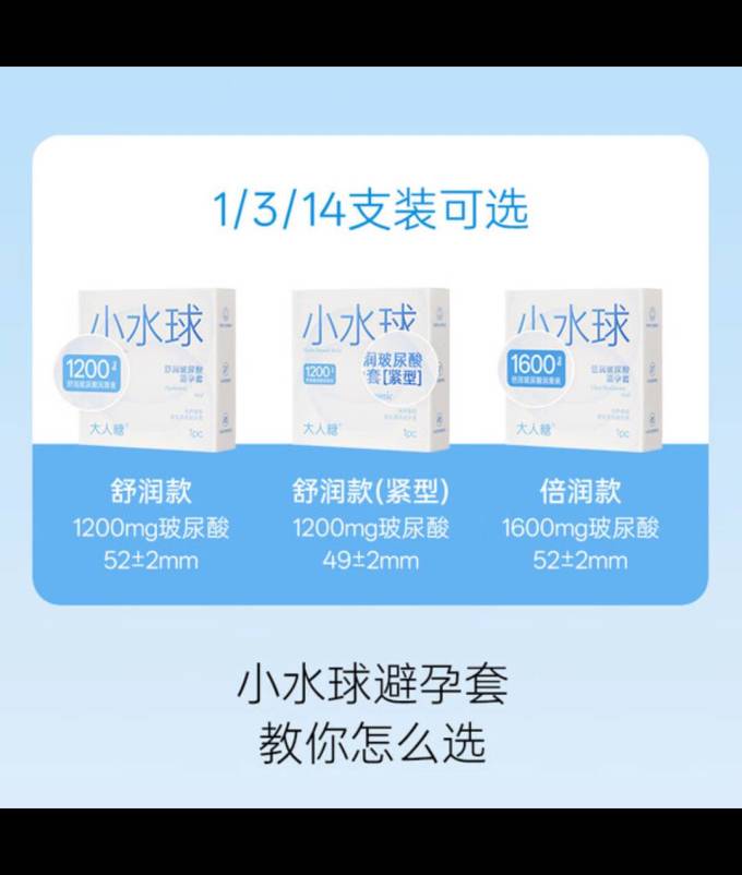 大人糖安全避孕