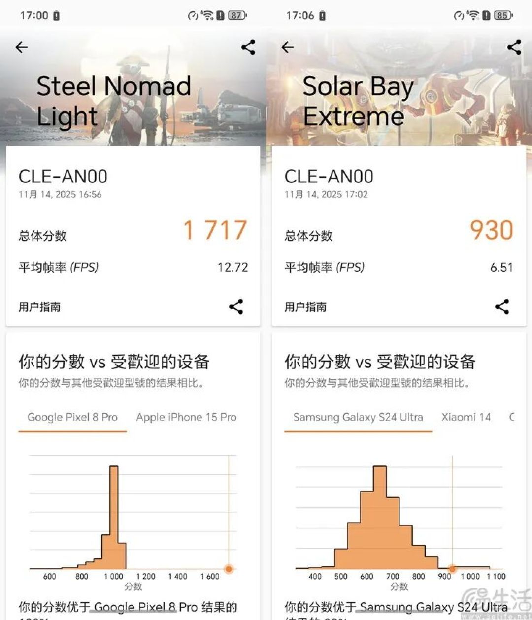 2025年的“小折叠”手机，比过去好用了吗