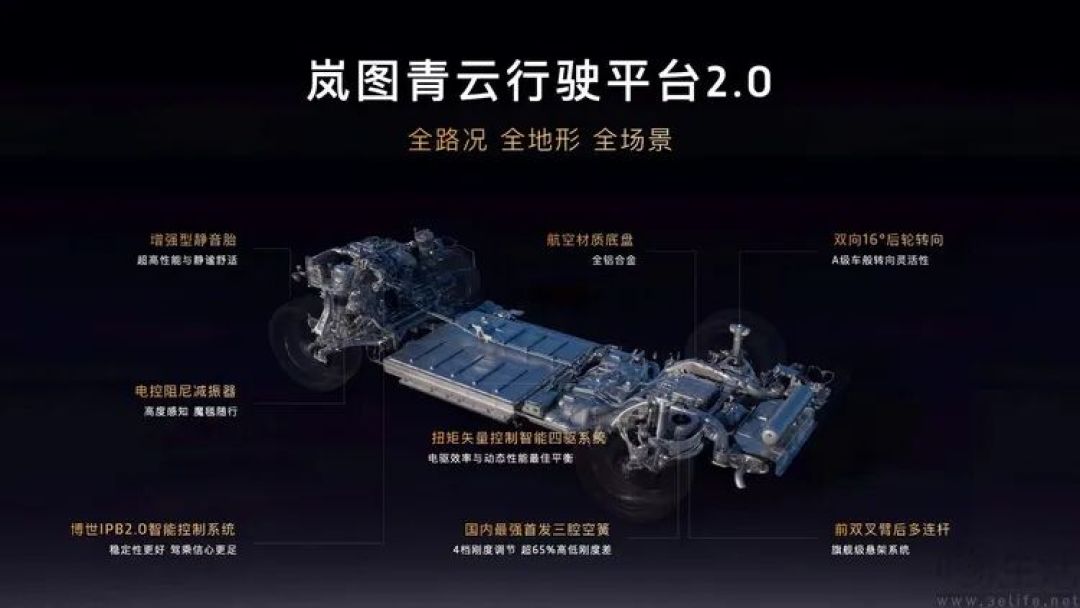 在最豪华国产SUV上，岚图泰山却讲出了“年轻故事”