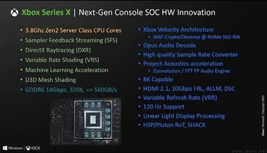 微软XBOX掌机的“独门绝技”，让我们不是太高兴